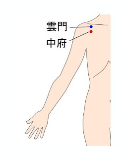 手太陰肺経のツボ：中府穴の図