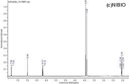 http://mpdb.nibiohn.go.jp/CONTENTS_ROOT/NMR_DATA/SPECTRUM_FILE/thumbnail/131.JPG