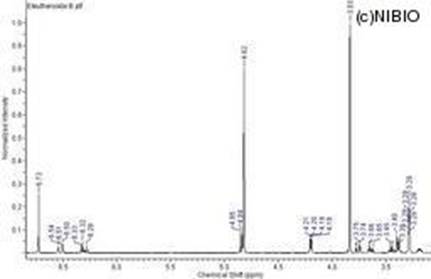 http://mpdb.nibiohn.go.jp/CONTENTS_ROOT/NMR_DATA/SPECTRUM_FILE/thumbnail/134.JPG
