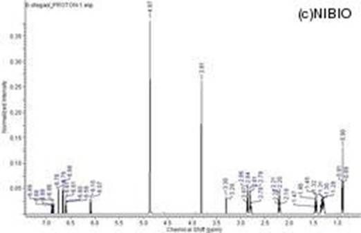 http://mpdb.nibiohn.go.jp/CONTENTS_ROOT/NMR_DATA/SPECTRUM_FILE/thumbnail/103.JPG