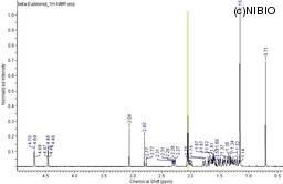 http://mpdb.nibiohn.go.jp/CONTENTS_ROOT/NMR_DATA/SPECTRUM_FILE/thumbnail/42.JPG
