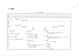 http://mpdb.nibiohn.go.jp/CONTENTS_ROOT/CULTIVATION_CROP_CALENDAR_DATA/PHOTO_FILE/thumbnail/28.jpg