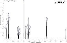 http://mpdb.nibiohn.go.jp/CONTENTS_ROOT/NMR_DATA/SPECTRUM_FILE/thumbnail/55.JPG