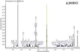 http://mpdb.nibiohn.go.jp/CONTENTS_ROOT/NMR_DATA/SPECTRUM_FILE/thumbnail/121.JPG