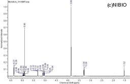 http://mpdb.nibiohn.go.jp/CONTENTS_ROOT/NMR_DATA/SPECTRUM_FILE/thumbnail/140.JPG