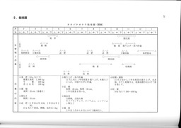 http://mpdb.nibiohn.go.jp/CONTENTS_ROOT/CULTIVATION_CROP_CALENDAR_DATA/PHOTO_FILE/thumbnail/32.jpg