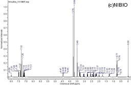 http://mpdb.nibiohn.go.jp/CONTENTS_ROOT/NMR_DATA/SPECTRUM_FILE/thumbnail/61.JPG