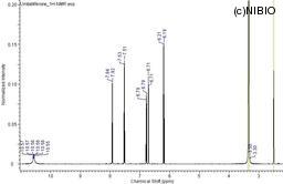 http://mpdb.nibiohn.go.jp/CONTENTS_ROOT/NMR_DATA/SPECTRUM_FILE/thumbnail/144.JPG