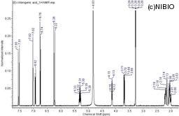 http://mpdb.nibiohn.go.jp/CONTENTS_ROOT/NMR_DATA/SPECTRUM_FILE/thumbnail/141.JPG