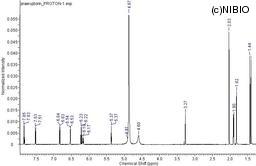 http://mpdb.nibiohn.go.jp/CONTENTS_ROOT/NMR_DATA/SPECTRUM_FILE/thumbnail/127.JPG
