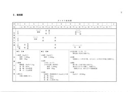 http://mpdb.nibiohn.go.jp/CONTENTS_ROOT/CULTIVATION_CROP_CALENDAR_DATA/PHOTO_FILE/thumbnail/26.jpg