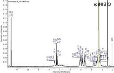 http://mpdb.nibiohn.go.jp/CONTENTS_ROOT/NMR_DATA/SPECTRUM_FILE/thumbnail/27.JPG