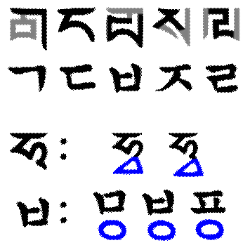 https://upload.wikimedia.org/wikipedia/commons/thumb/b/bb/Phagspa-Hangul_comparison.svg/220px-Phagspa-Hangul_comparison.svg.png